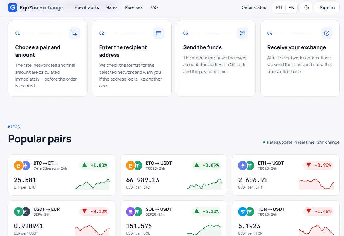 EquYou Exchange Review: Terms, Rates, Reserves and What to Check Before Exchanging
